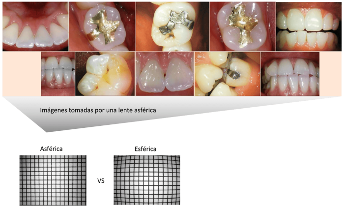 EzCam-lente-asférica