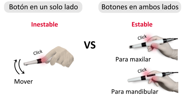 dos-botones-EzCam